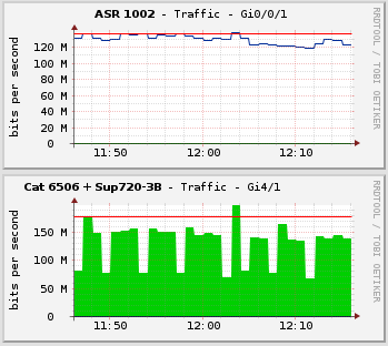 http://blog.alvarezp.org/imagenes/bw-gaps.png