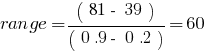 range = ( 81 - 39 ) / ( 0.9 - 0.2 ) = 60