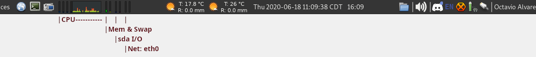 The top panel on my Xfce session showing multiple sensors and how it shows too many distracting colors.